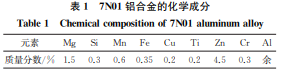 企业微信截图_20230928150410