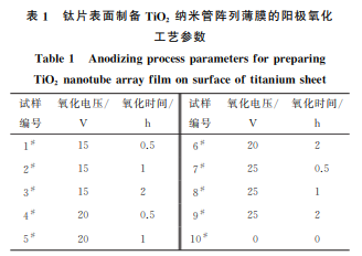 企业微信截图_20231007160130