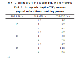 企业微信截图_20231007160221