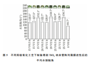 企业微信截图_20231007160259