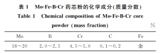 企业微信截图_20231010153329