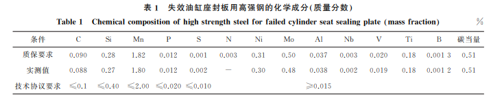企业微信截图_20231012155800