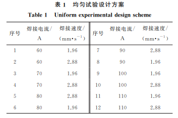 企业微信截图_20231019152528