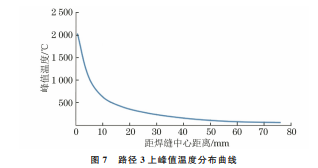 企业微信截图_20231019152625