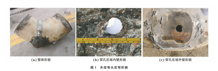 企业微信截图_20231019154002