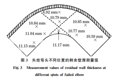 企业微信截图_20231019154016