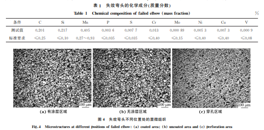 企业微信截图_20231019154023