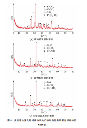 企业微信截图_20231019154055