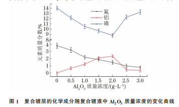 企业微信截图_20231030141606