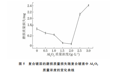 企业微信截图_20231030141631