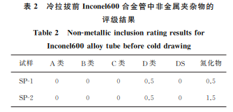 企业微信截图_20231030142206