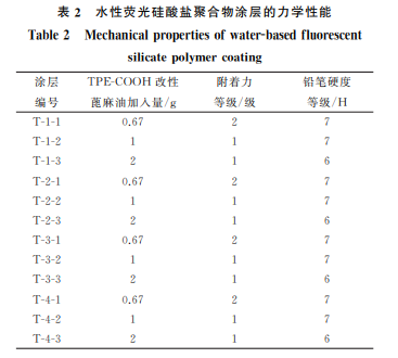 企业微信截图_20231030150543
