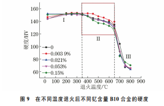 企业微信截图_20231031125305