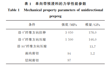 企业微信截图_20231031131619