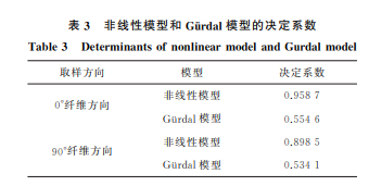 企业微信截图_20231031131719