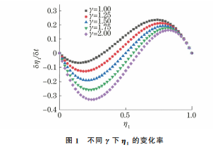企业微信截图_20231031141827