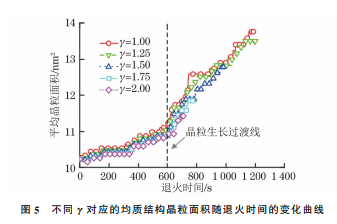 企业微信截图_20231031141856