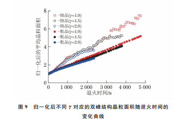 企业微信截图_20231031141923