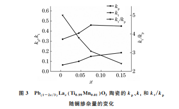 企业微信截图_20231107153411