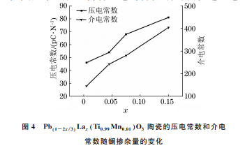 企业微信截图_20231107153416