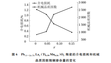 企业微信截图_20231107153429