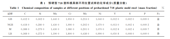 企业微信截图_20231128163017