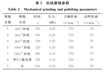 企业微信截图_20231128163023