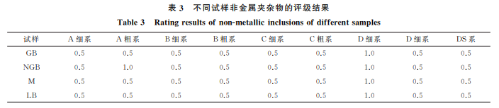 企业微信截图_20231128163036