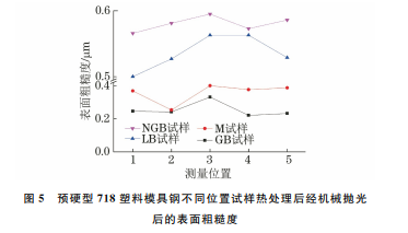 企业微信截图_20231128163108