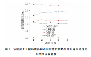 企业微信截图_20231128163114