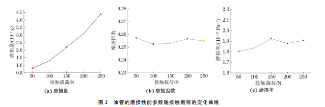 企业微信截图_20231128163700