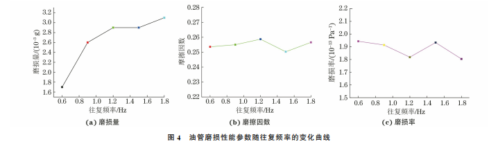 企业微信截图_20231128163713