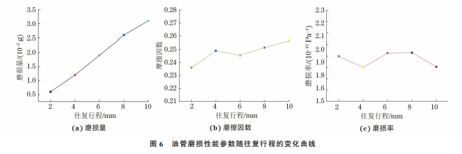 企业微信截图_20231128163755