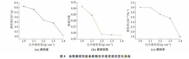 企业微信截图_20231128163810