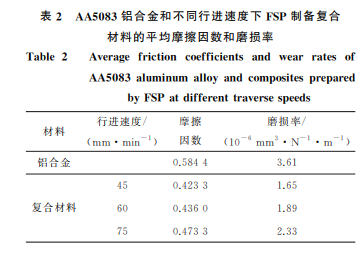 企业微信截图_20231129151824