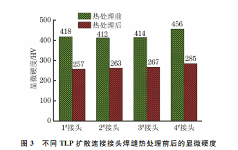 企业微信截图_20231129155328