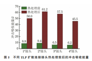 企业微信截图_20231129155342