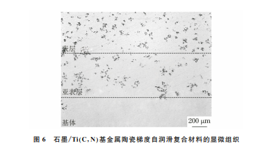企业微信截图_20231129162744