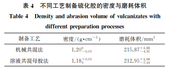 企业微信截图_20231207153926