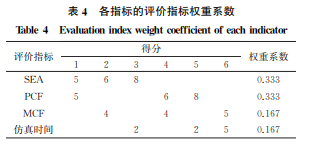 企业微信截图_20231218142626
