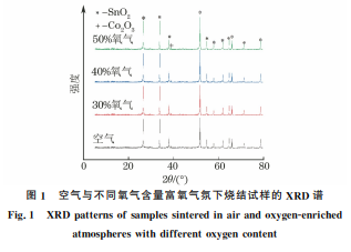 企业微信截图_20230817162943