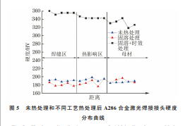 企业微信截图_20230824154607