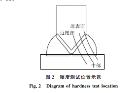 企业微信截图_20230831103934