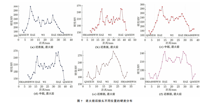 企业微信截图_20230831104018