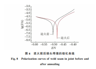 企业微信截图_20230831104024