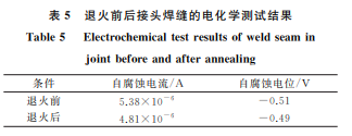 企业微信截图_20230831104030