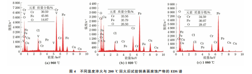 企业微信截图_20230831125403