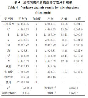 企业微信截图_20230926125758