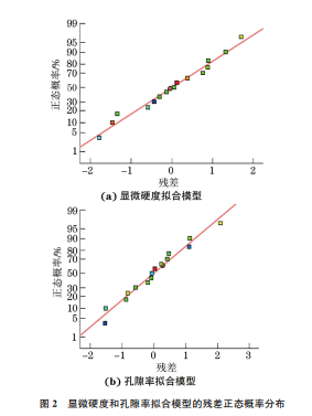 企业微信截图_20230926125818