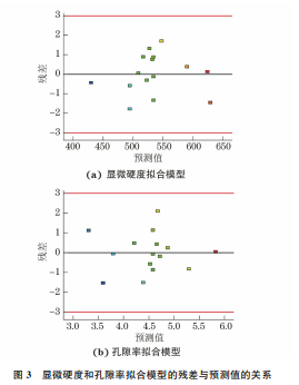 企业微信截图_20230926125834
